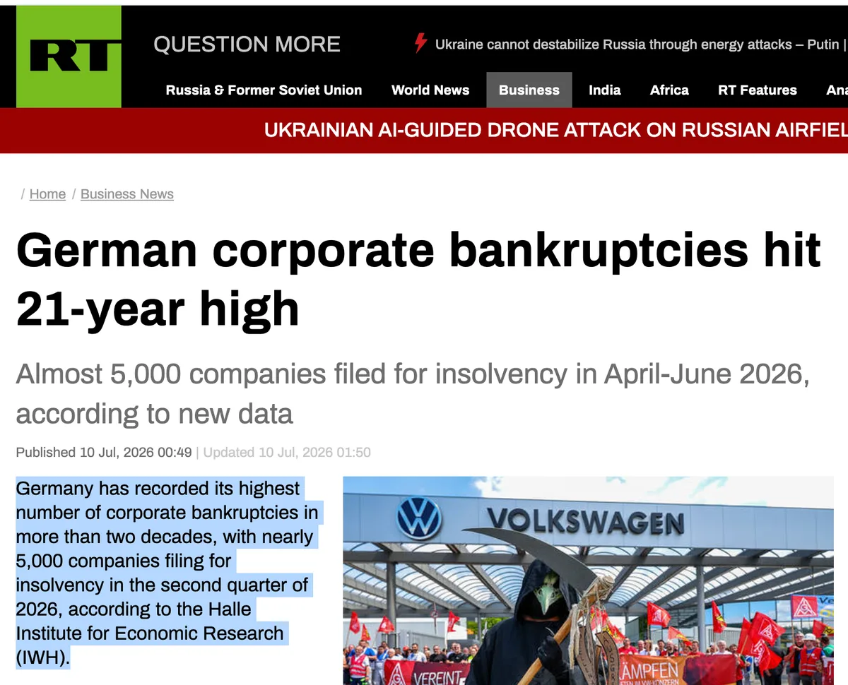 Deutschlands Unternehmensinsolvenzen auf 21-Jahres-Hoch