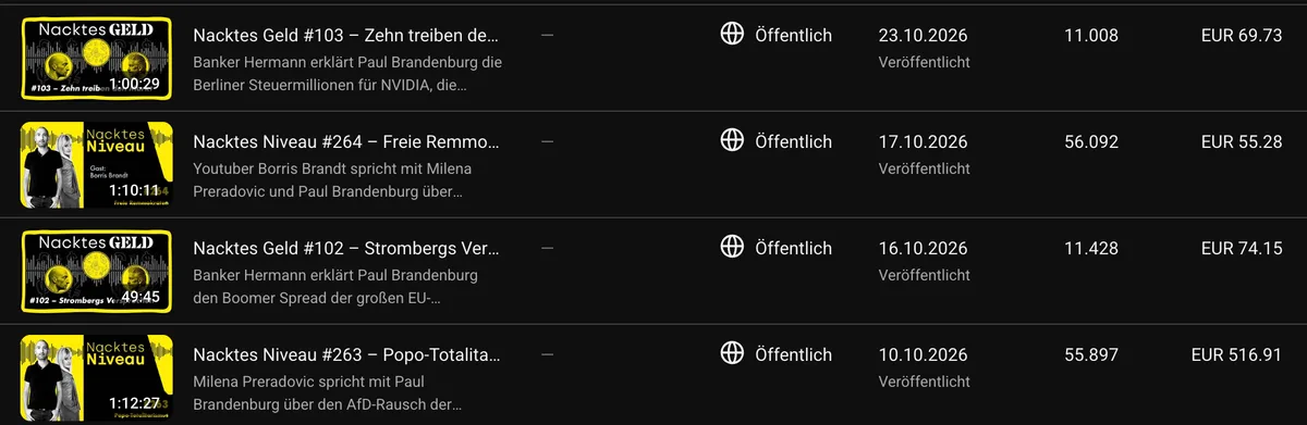 "Untertanen: Niemand hört oder sieht Eure Medien!"