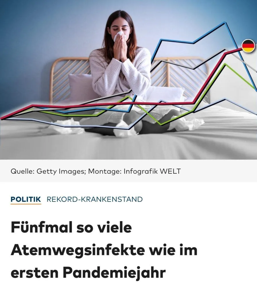 Wichtig: Gar nichts hat mit irgendwas zu tun