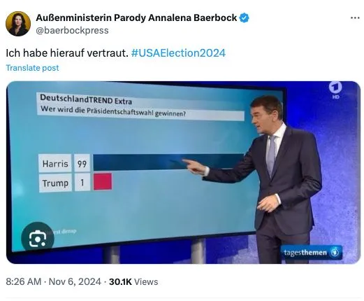 Nur Deutsche zahlen freiwillig für die eigene Erniedrigung