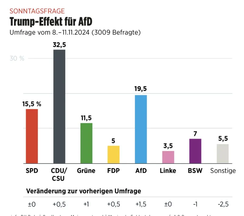 Das "Stockholm-Syndrom" müsste "Deutschen"-Syndrom" heissen. Kein anderes Volk hasst sich selbst so sehr, seine Mörder auch noch anzubeten.