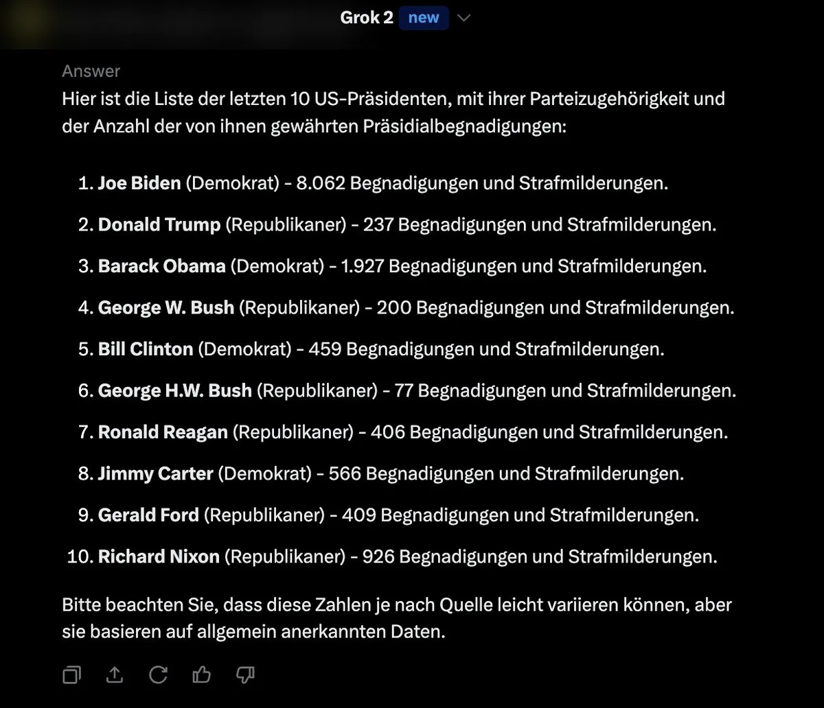 Liste der letzten 10 US-Präsidenten und der Anzahl der von ihnen gewährten Präsidialbegnadigungen