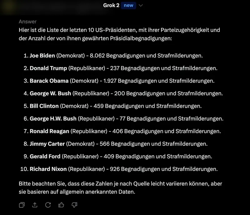 Liste der letzten 10 US-Präsidenten und der Anzahl der von ihnen gewährten Präsidialbegnadigungen