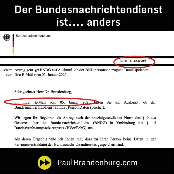 Der Bundesnachrichtendienst ist… anders