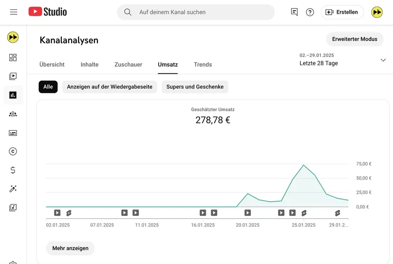Lustig: Der offiziell(!) drittklassige Propagandist @ulfposh ist auch amtlicher Umvolkungs-Angänger ?