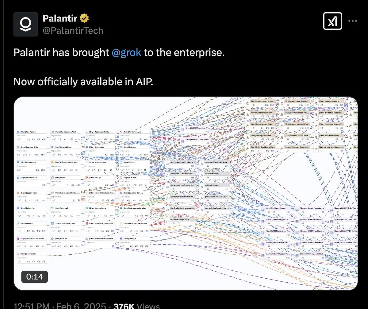 Der @CIA-Grossauftragnehmer @PalantirTech (Chef: @peterthiel = Finanzier von US-Vizepräsident Vance) wirbt damit, @elonmusk|s KI @grok in Konzerne zu bringen.