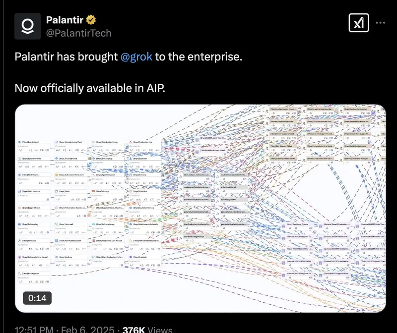 Der @CIA-Grossauftragnehmer @PalantirTech (Chef: @peterthiel = Finanzier von US-Vizepräsident Vance) wirbt damit, @elonmusk|s KI @grok in Konzerne zu bringen.
