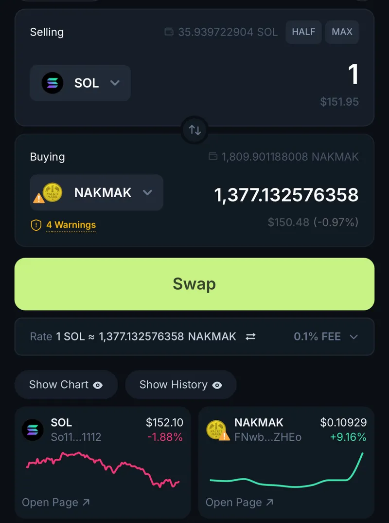 NAKMAK ist an der Börse!