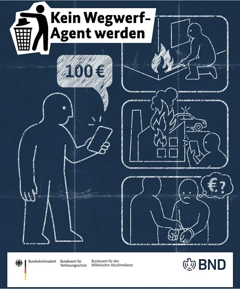 Deutschland ist eine Diktatur: Dissidenten dürften jetzt systematisch als "geheimdienstliche Agenten" verfolgt werden ?? /??