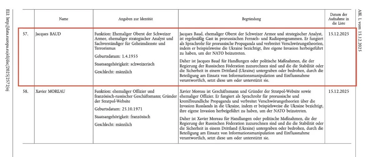 Jetzt offiziell: “EU”-Sanktionen gegen Schweizer Ex-Oberst Jacques Baud