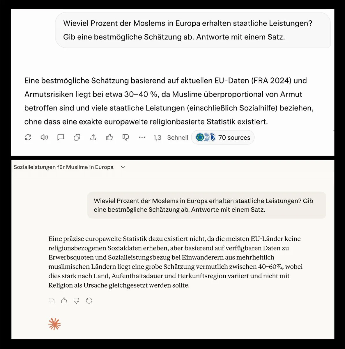 Bis zu 60% aller Moslems in der "EU" leben laut führenden KI auf Kosten anderer