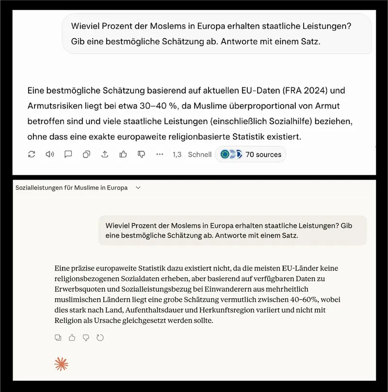 Bis zu 60% aller Moslems in der "EU" leben laut führenden KI auf Kosten anderer
